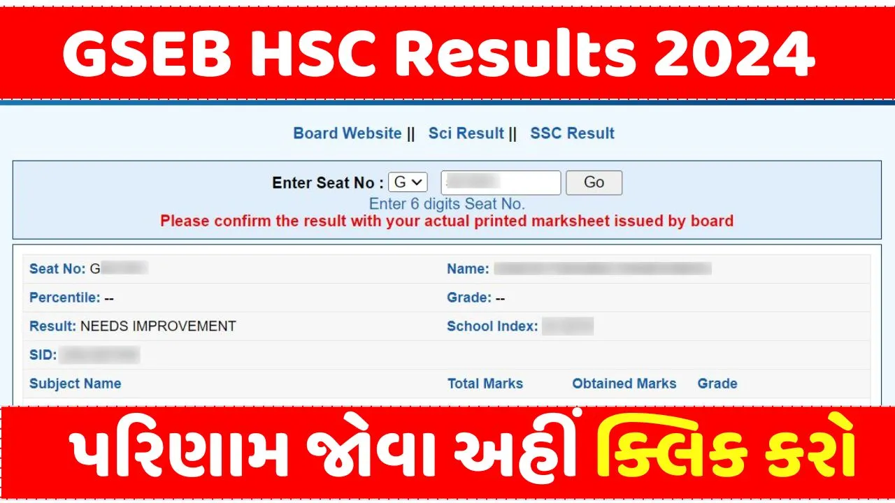 GSEB HSC Results 2024
